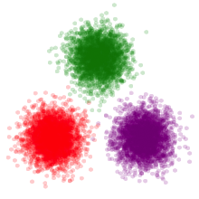 Clustering.jl logo
